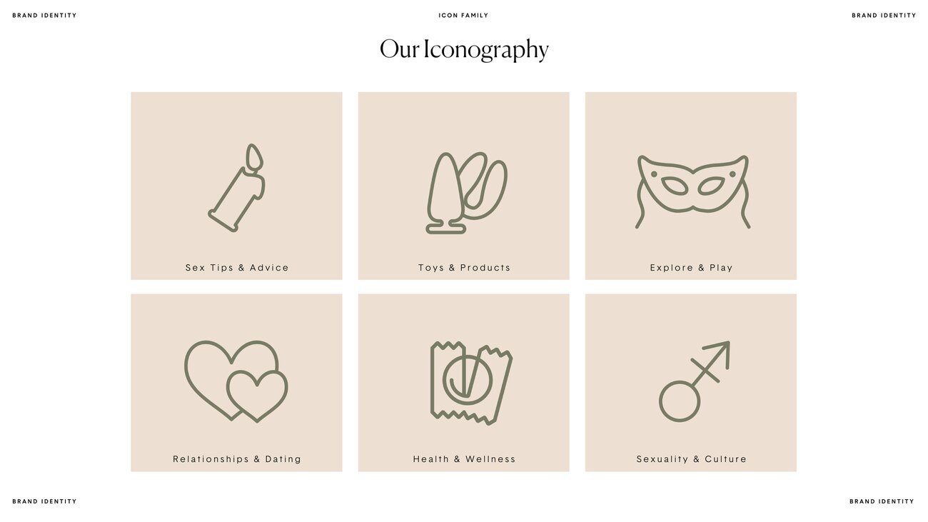 Iconography